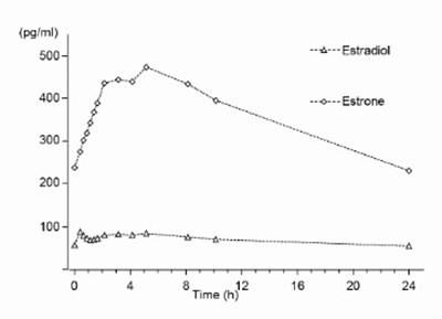 Image Description (Figure 1a)